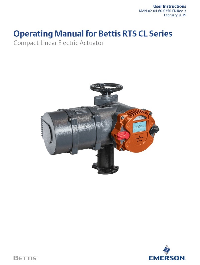 Emerson Bettis RTS CL Series User instructions