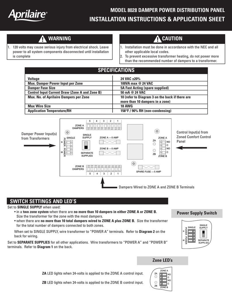 Aprilaire 8028 INSTALLATION INSTRUCTIONS & APPLICATION SHEET