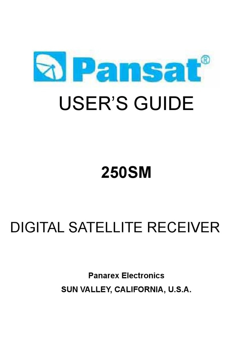 Pansat 250SM User manual