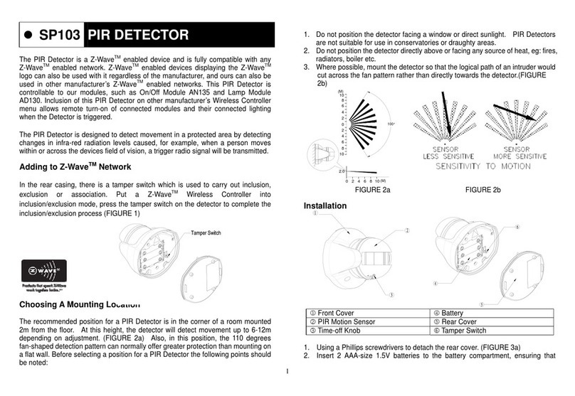EVERSPRING SP103 User manual