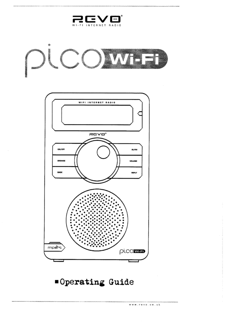 Revo Pico Wi-Fi User manual Revo Pico Wi-Fi User manual