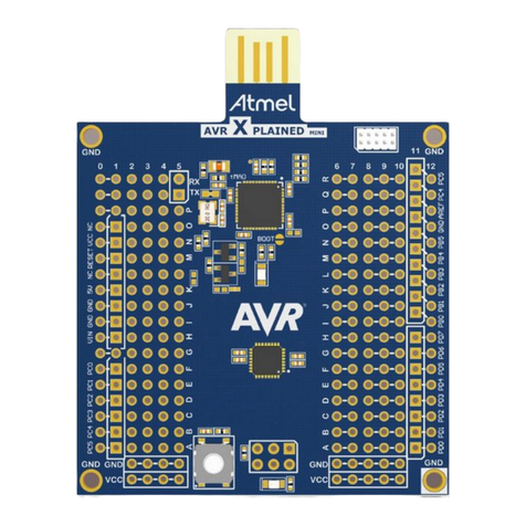 Atmel ATmega168 User manual