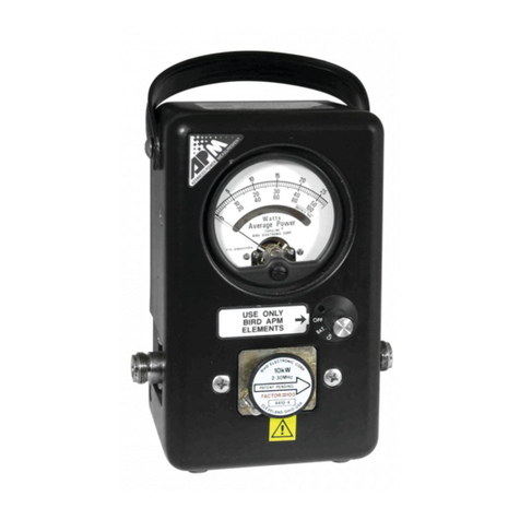 BIRD Thruline APM-16 Operation manual
