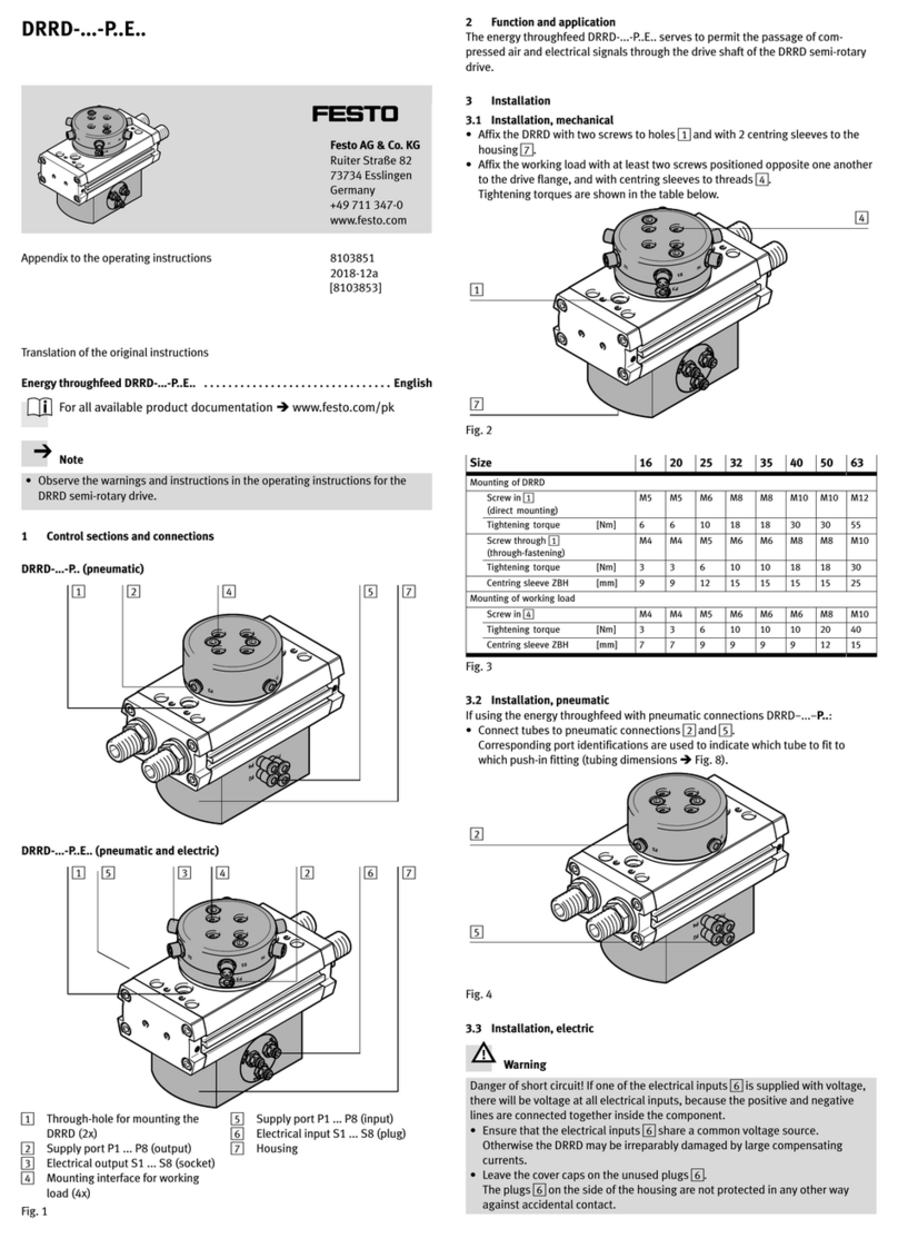 Festo DRRD-...-P..E Series User manual