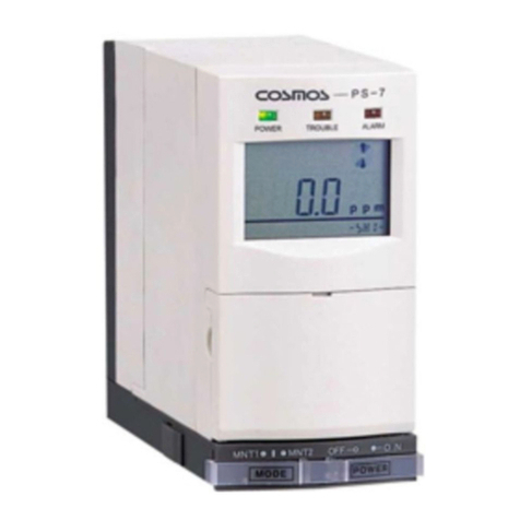 Cosmos PS-7 User manual