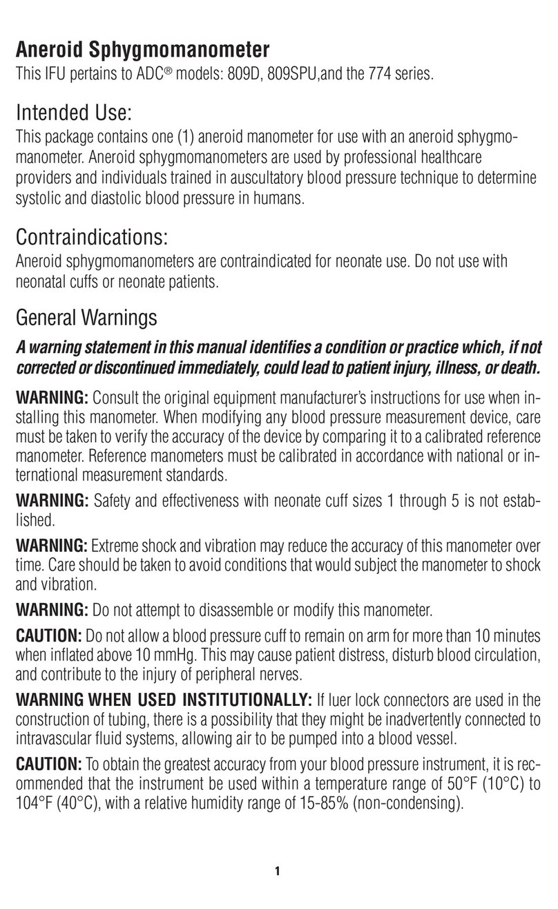 ADC 774 Series User manual