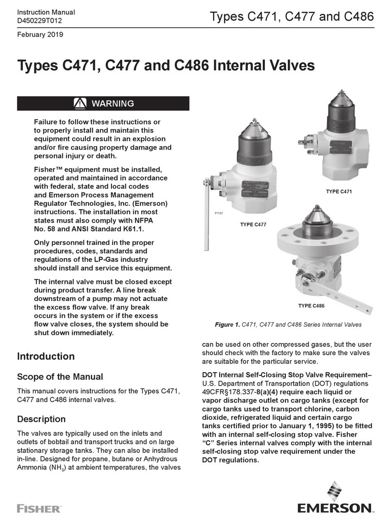 Emerson C471 User manual