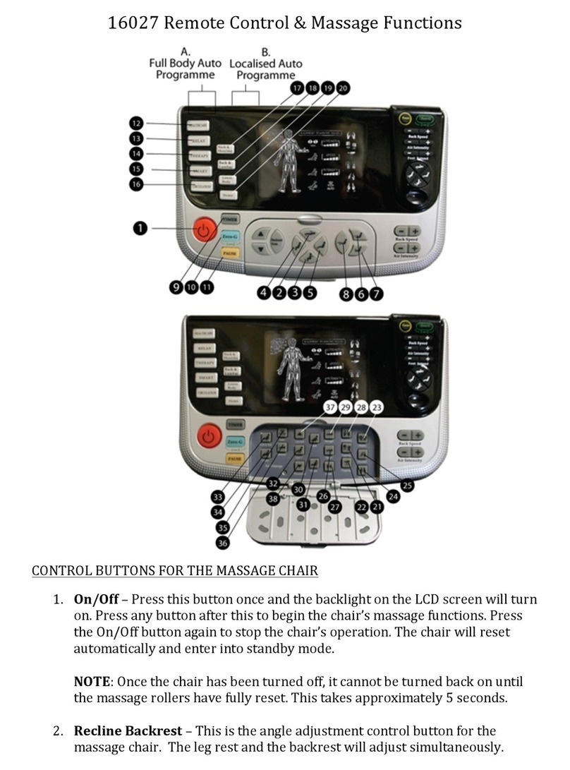 Cozzia 16027 manual