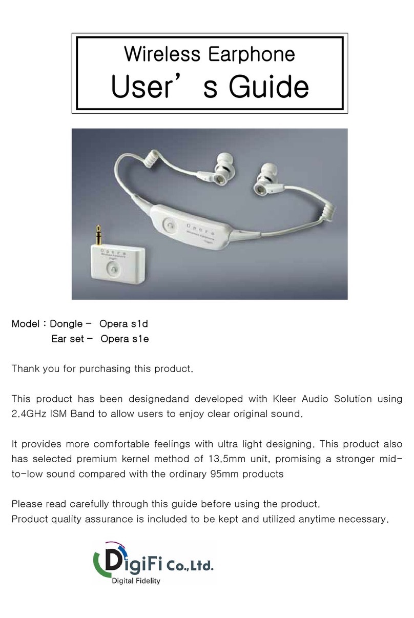 DIGIFI Opera s1d User manual