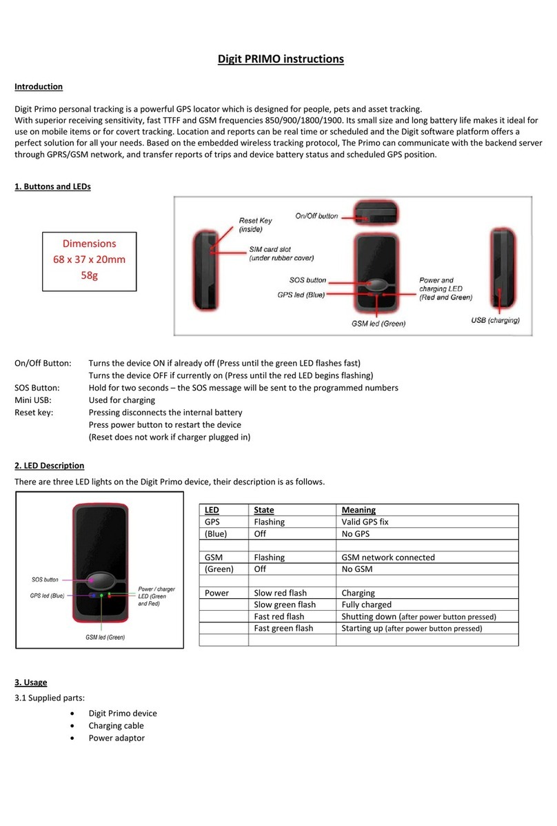 Digit Primo User manual