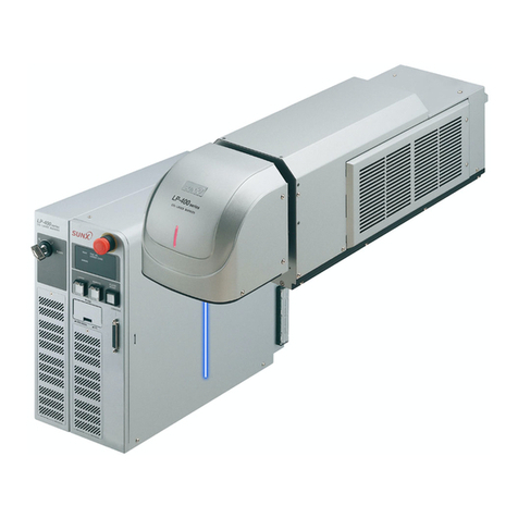 Panasonic LP-V Series Operation and maintenance manual Panasonic LP-V Series Operation and maintenance manual
