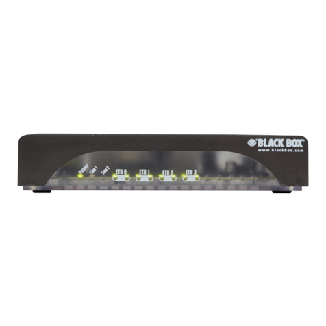 Black Box LB510A-R3 User manual