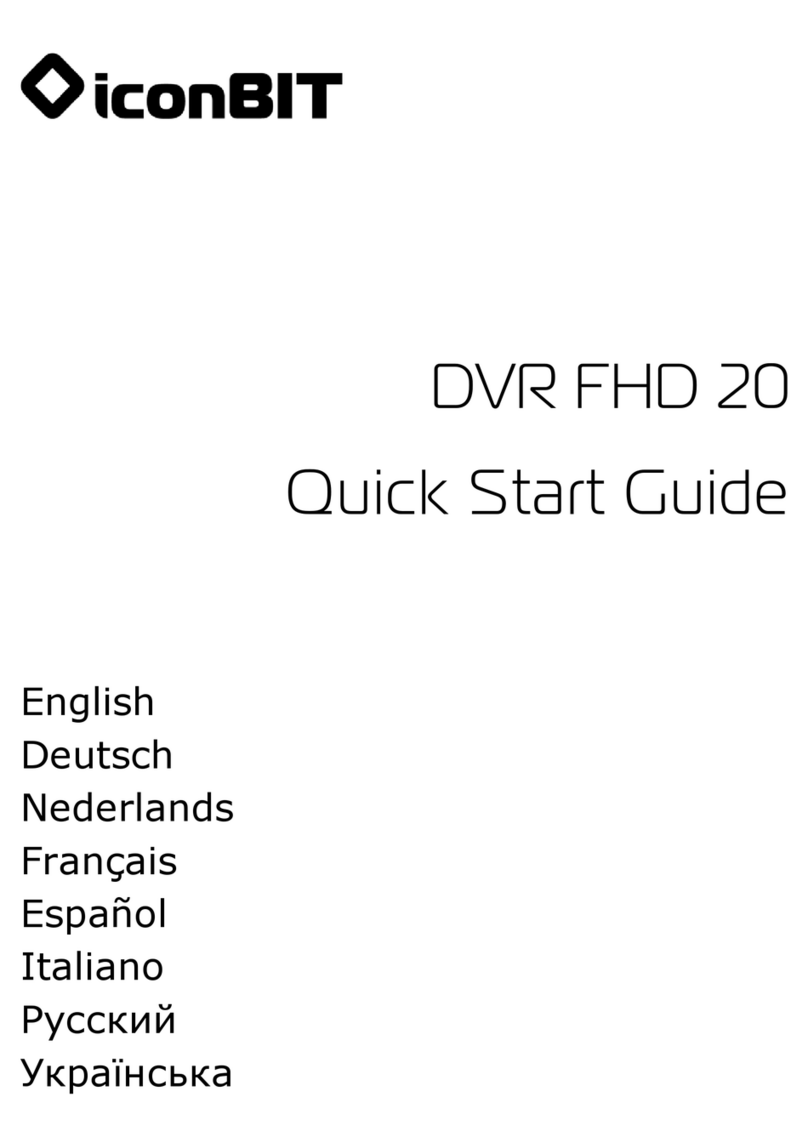 IconBiT DVR FHD 20 User manual
