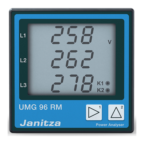 janitza UMG 96 RM-PN User manual
