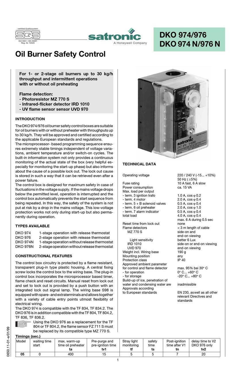 Satronic DKO 974 Technical data