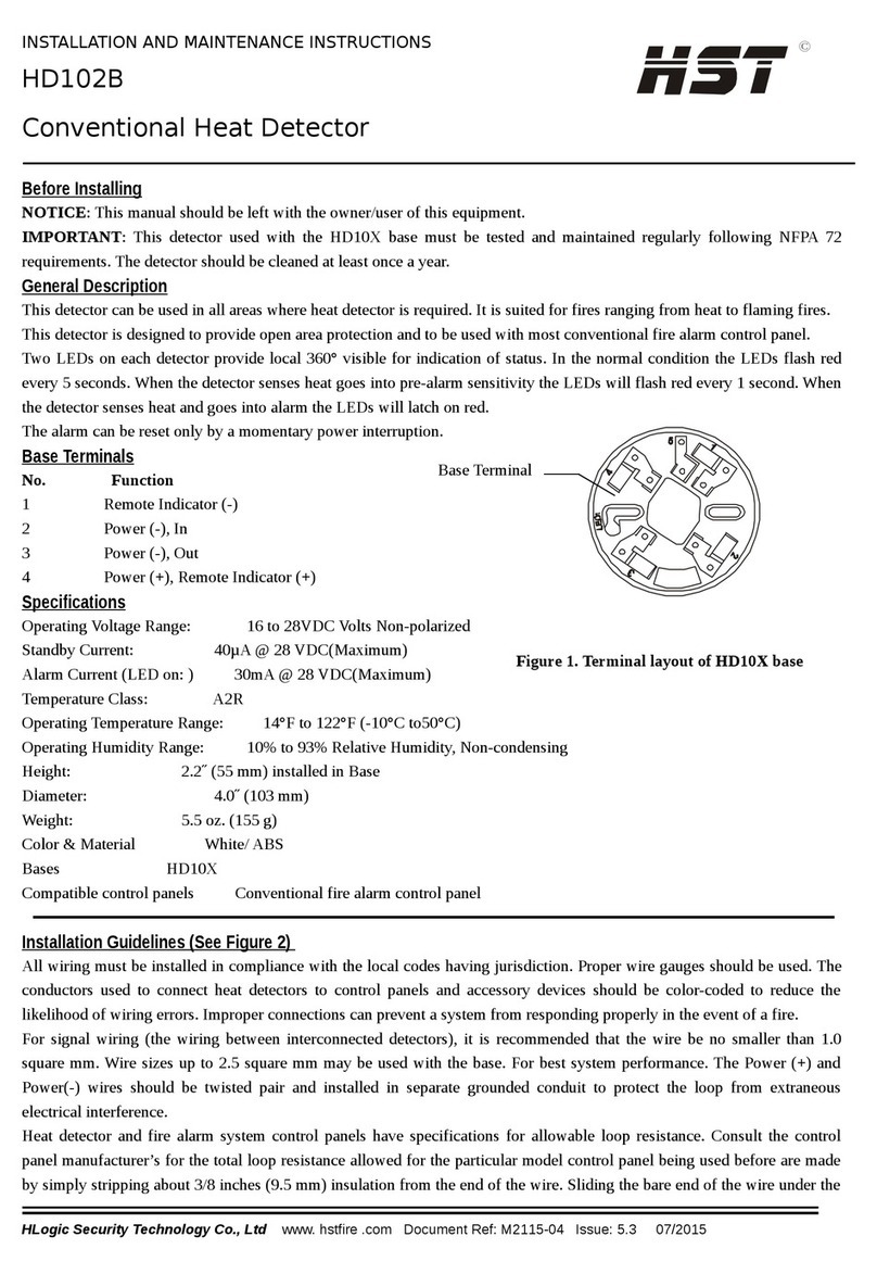 HST HD102B User manual