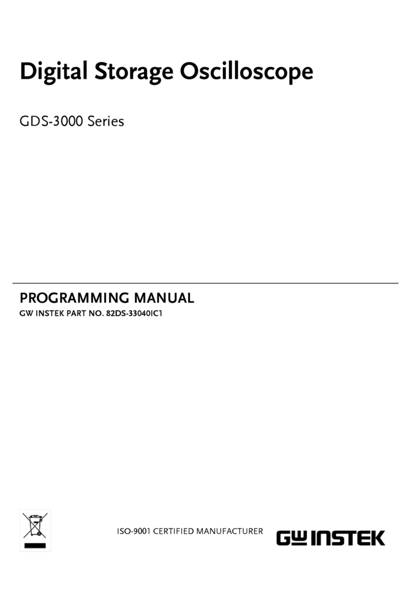 GW Instek GDS-3000 Series Programming manual