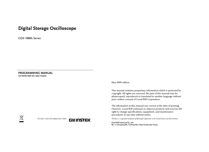 GW Instek GDS-1000A Series Programming manual