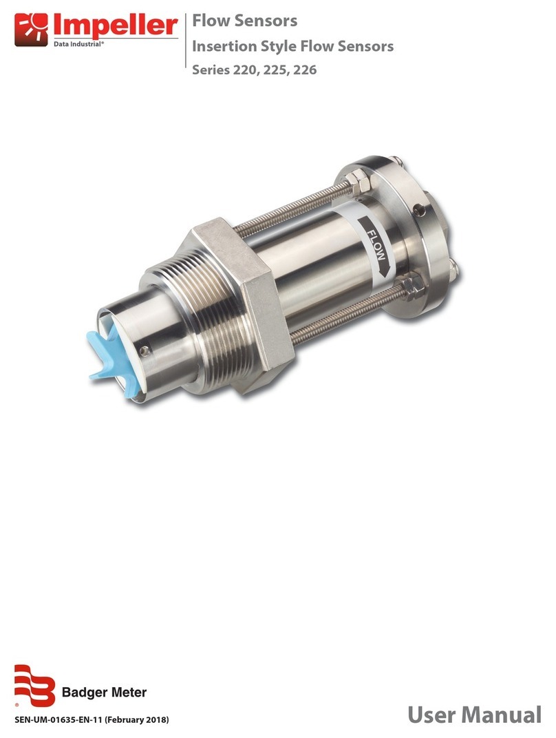 Badger Meter 220 Series User manual