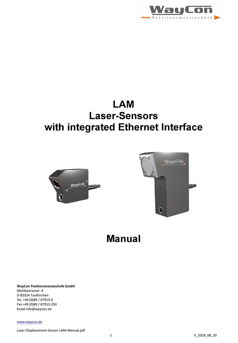 Waycon LAM Series User manual