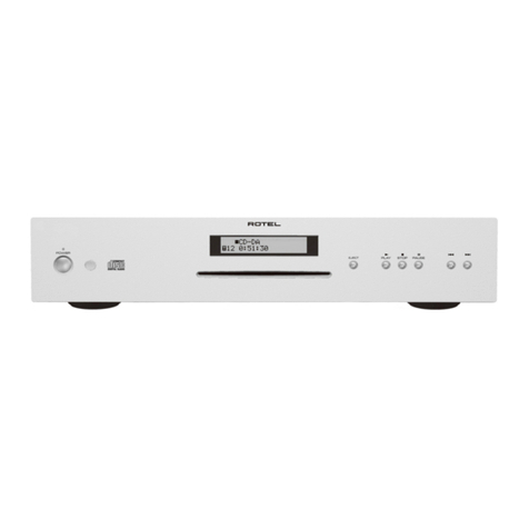 Rotel RCD-630 User manual