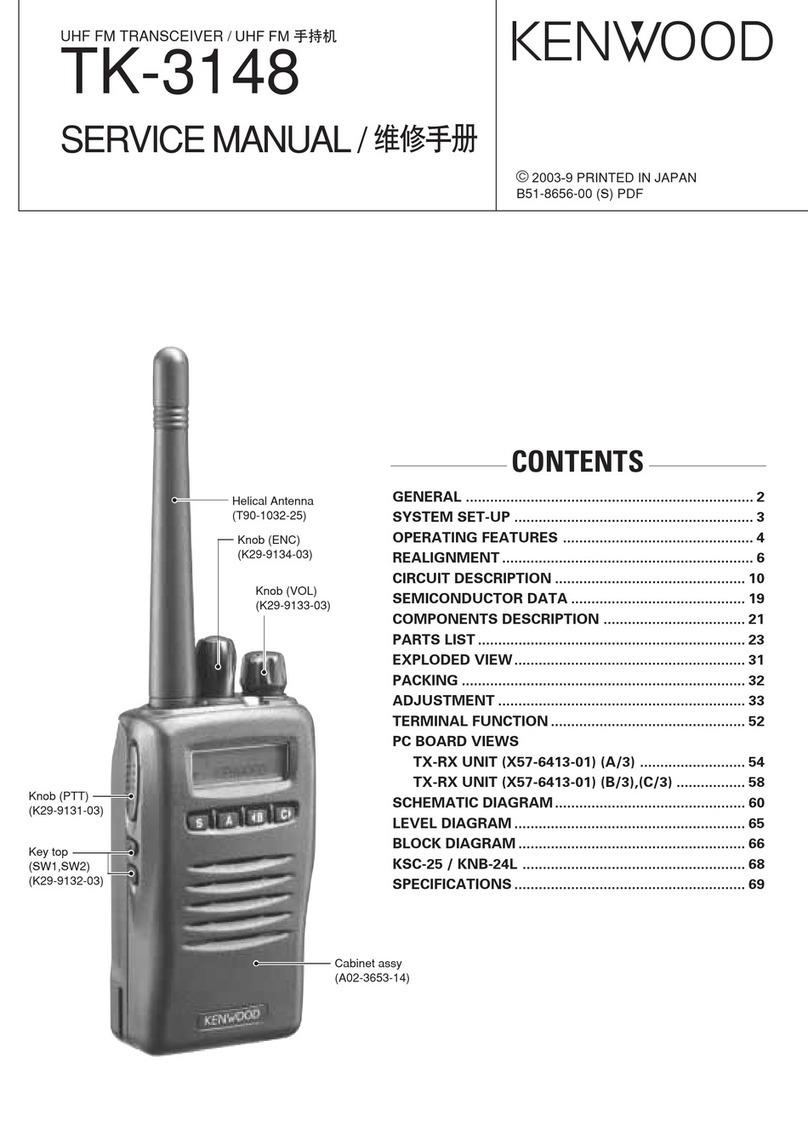 Kenwood TK-3148 User manual