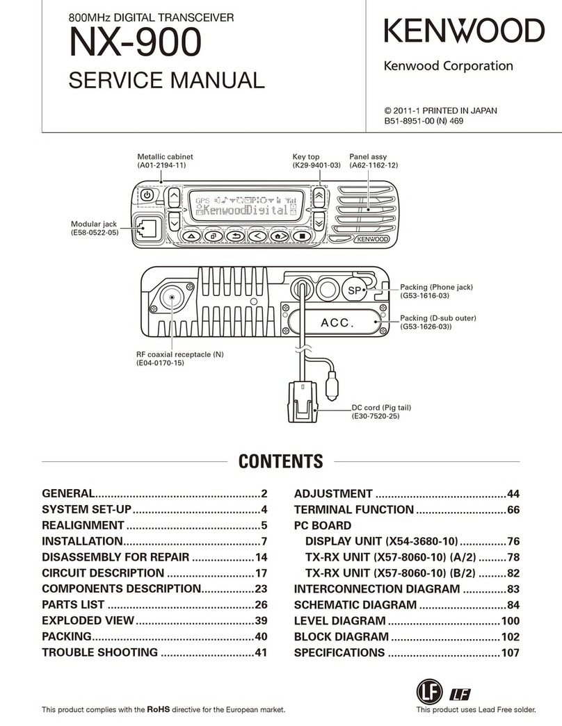 Kenwood NEXEDGE NX-900 User manual Kenwood NEXEDGE NX-900 User manual
