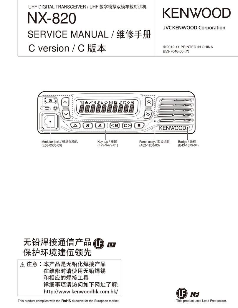 Kenwood NEXEDGE NX-820 User manual