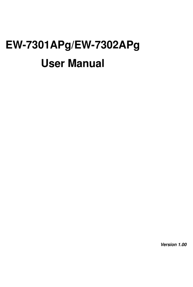 Edimax EW-7301APg User manual