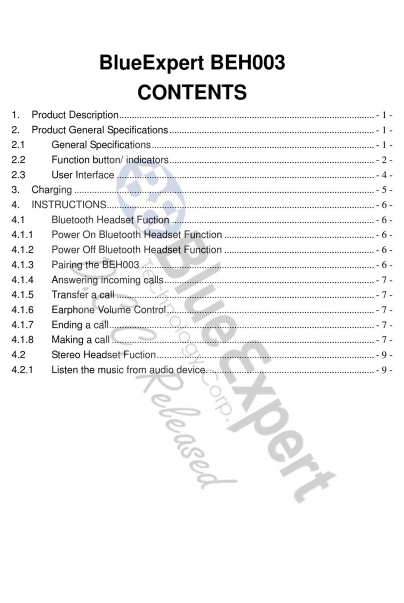 Blue Expert BEH003 manual