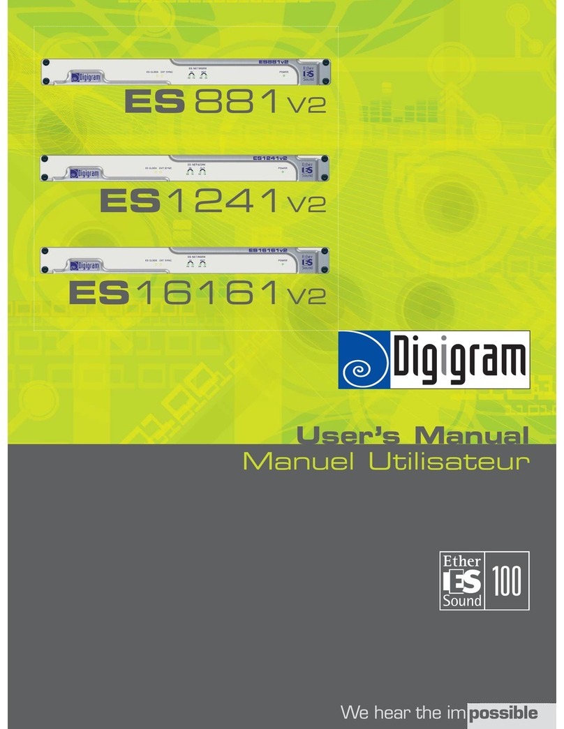 Digigram EtherSound ES881v2 User manual Digigram EtherSound ES881v2 User manual