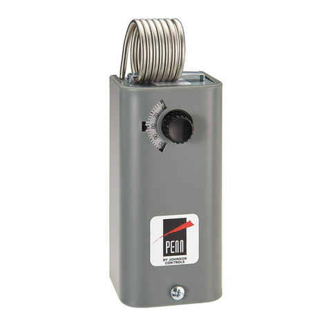 Penn A19 Series Guide