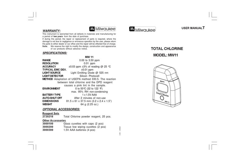 Milwaukee MW11 user manual
