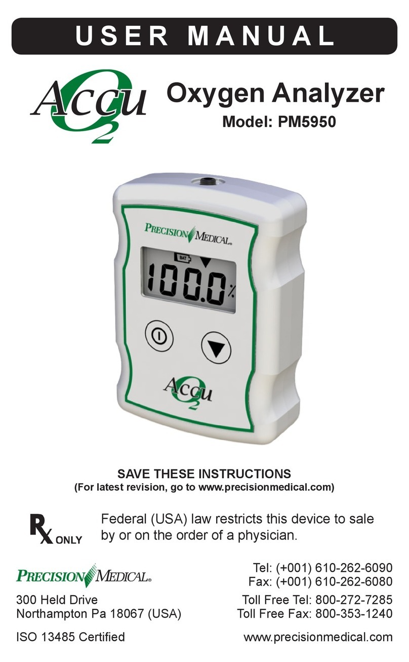Precision Medical Accu O2 PM5950 user manual