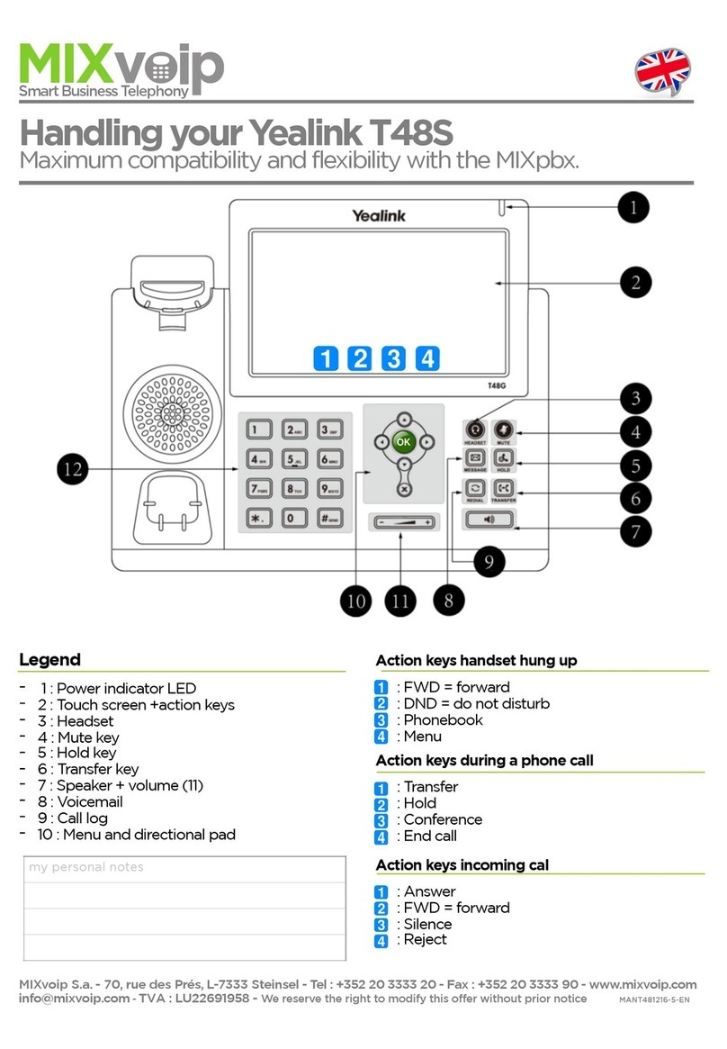 Yealink T48S Skype For Business Edition User manual