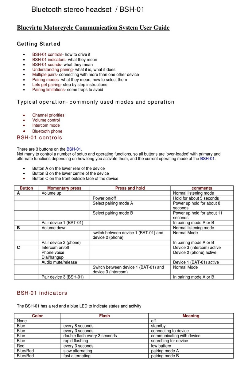 Bluevirtu BSH-01 user guide