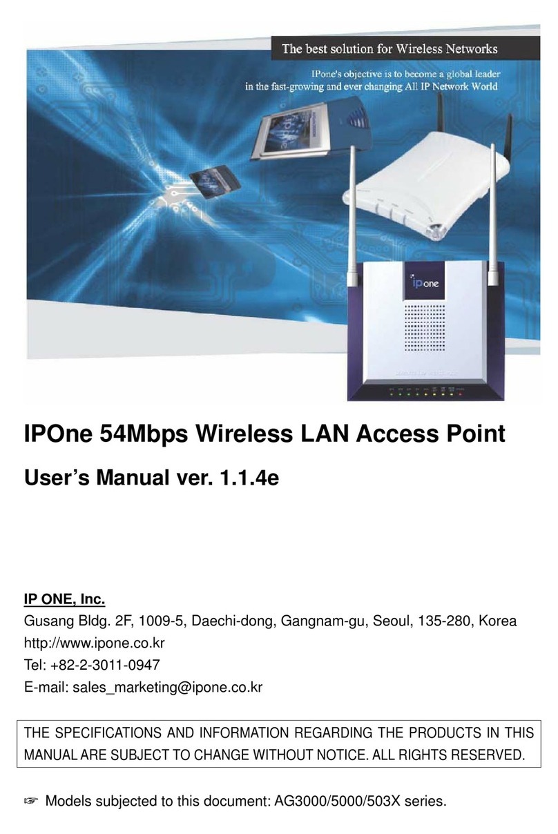 IP ONE AG3000 Series User manual