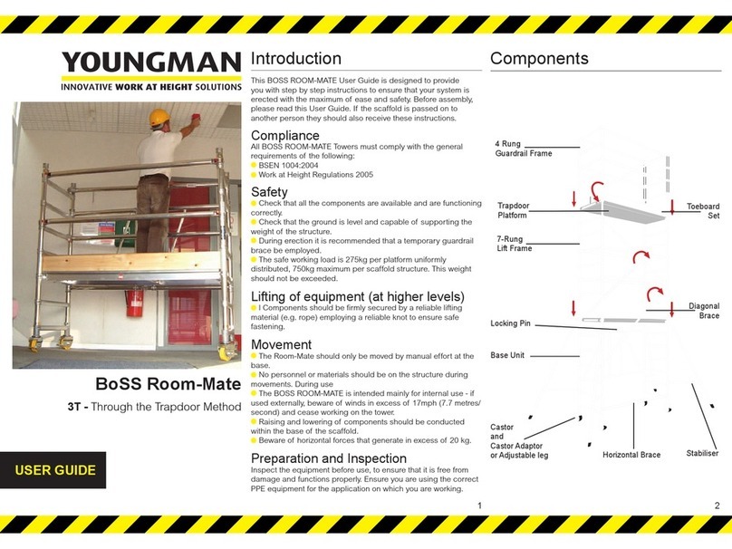 Youngman BoSS Room-Mate User manual