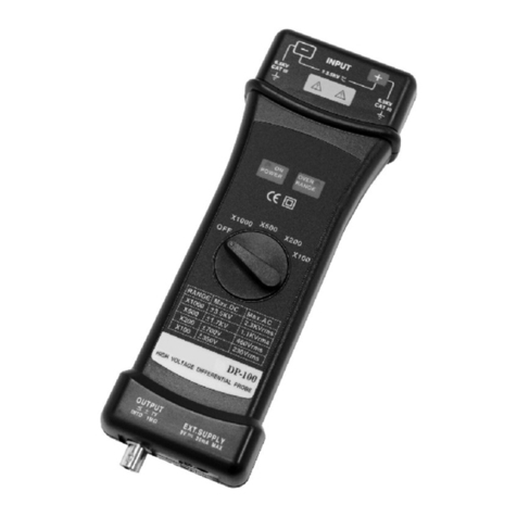 Pintek DP-25 User manual