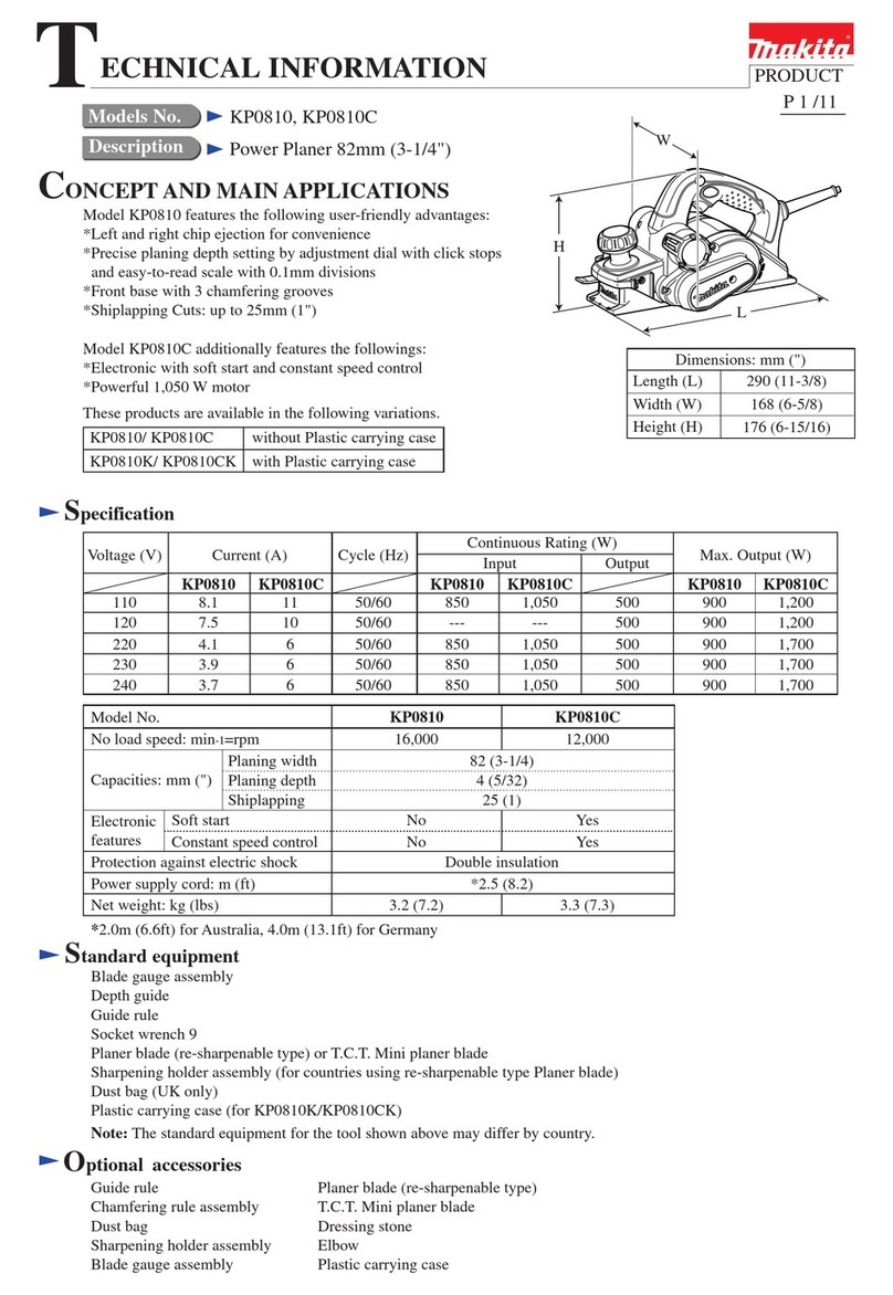 Makita KP0810 Manual Makita KP0810 Manual