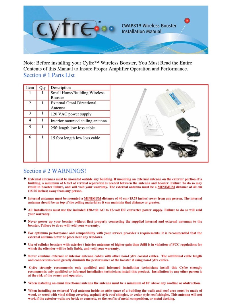 Cyfre CWAP819 User manual
