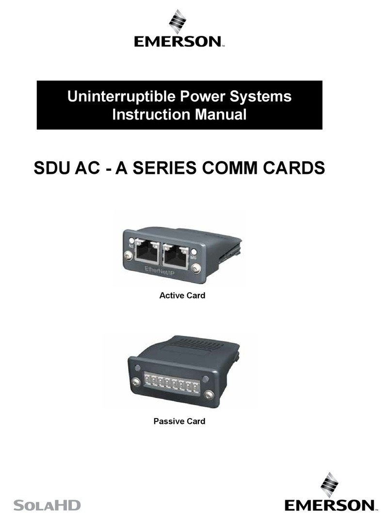 Emerson SolaHD SDUMBUSCARD User manual