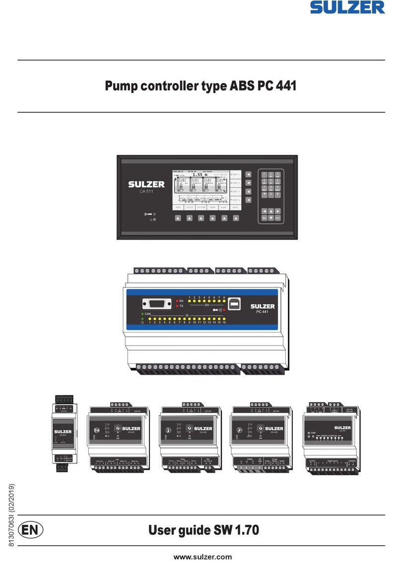 Sulzer ABS PC 441 User manual