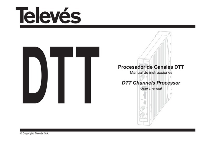 Televes DTT user manual