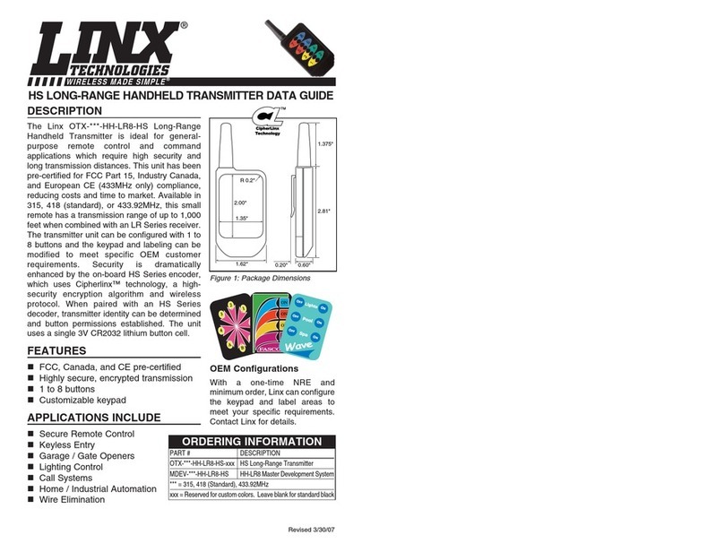 Linx OTX-433-HH-LR8-HS Data guide