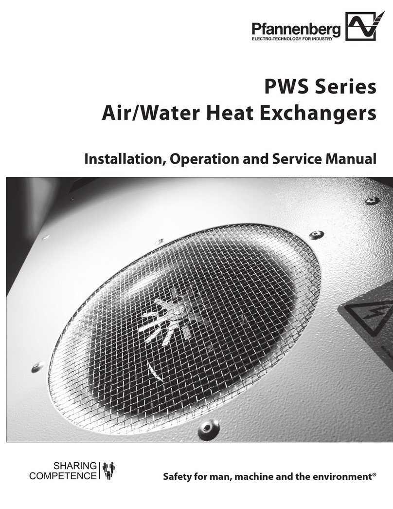 Pfannenberg PWS Series Installation, operation and service manual Pfannenberg PWS Series Installation, operation and service manual