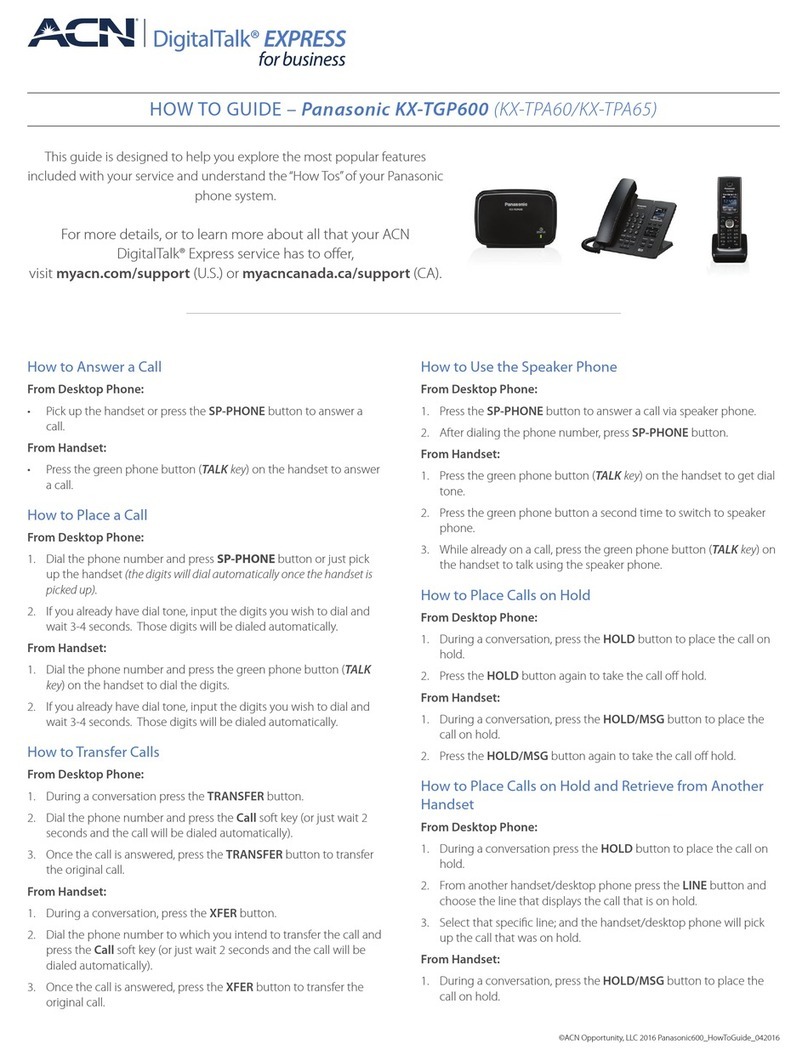 Panasonic KX-TGP600 How to use