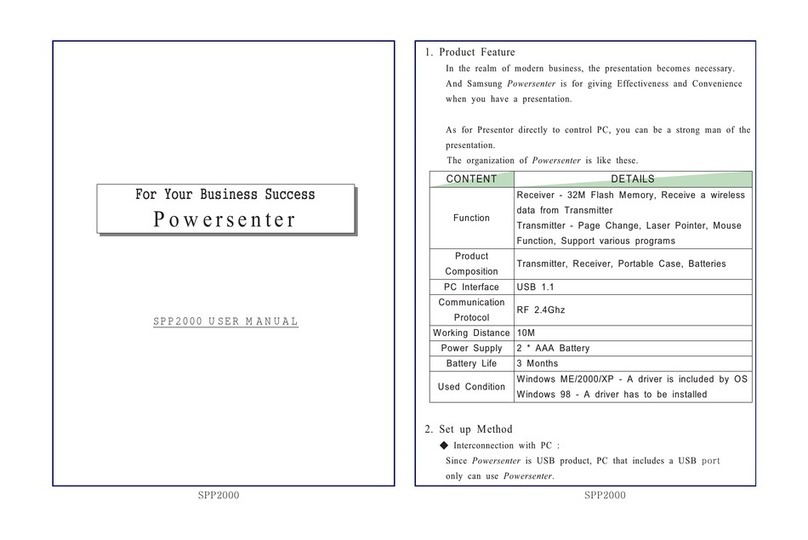 Samsung Powersenter SPP2000 user manual