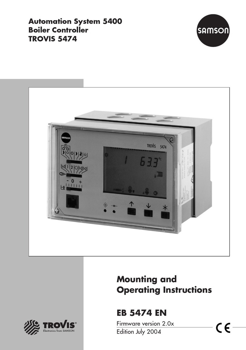 Samson TROVIS 5474 Service manual
