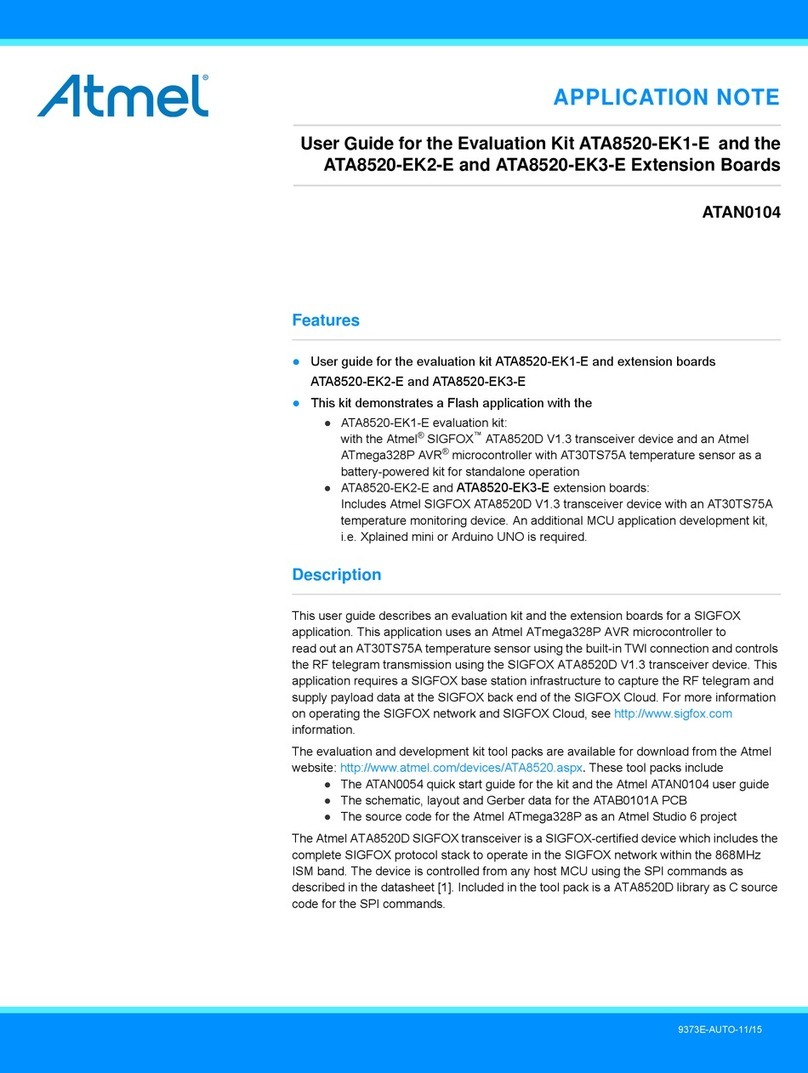 Atmel ATA8520-EK3-E User manual